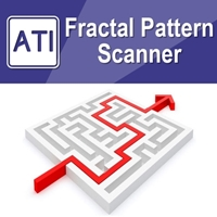 Fractal Pattern Scanner MT4 外汇EA-EA侦探社 - 全球领先的MQL5官网外汇EA机器人MT4自动化交易EA资源免费分享网站