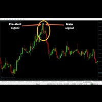 Binary options MT4 non repaint indicator 外汇EA-EA侦探社 - 全球领先的MQL5官网外汇EA机器人MT4自动化交易EA资源免费分享网站