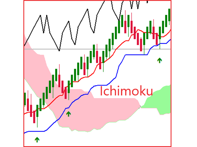 图片[4]-Renko Trade Alarm 外汇EA-EA侦探社 - 全球领先的MQL5官网外汇EA机器人MT4自动化交易EA资源免费分享网站