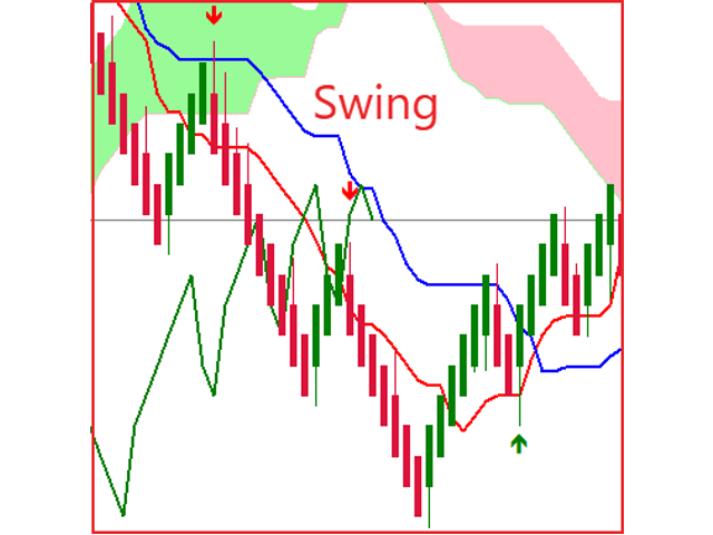 图片[5]-Renko Trade Alarm 外汇EA-EA侦探社 - 全球领先的MQL5官网外汇EA机器人MT4自动化交易EA资源免费分享网站