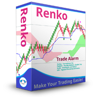 Renko Trade Alarm 外汇EA-EA侦探社 - 全球领先的MQL5官网外汇EA机器人MT4自动化交易EA资源免费分享网站
