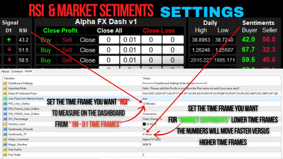 图片[2]-Advanced Dashboard for Scalping and News Trading 外汇EA-EA侦探社 - 全球领先的MQL5官网外汇EA机器人MT4自动化交易EA资源免费分享网站