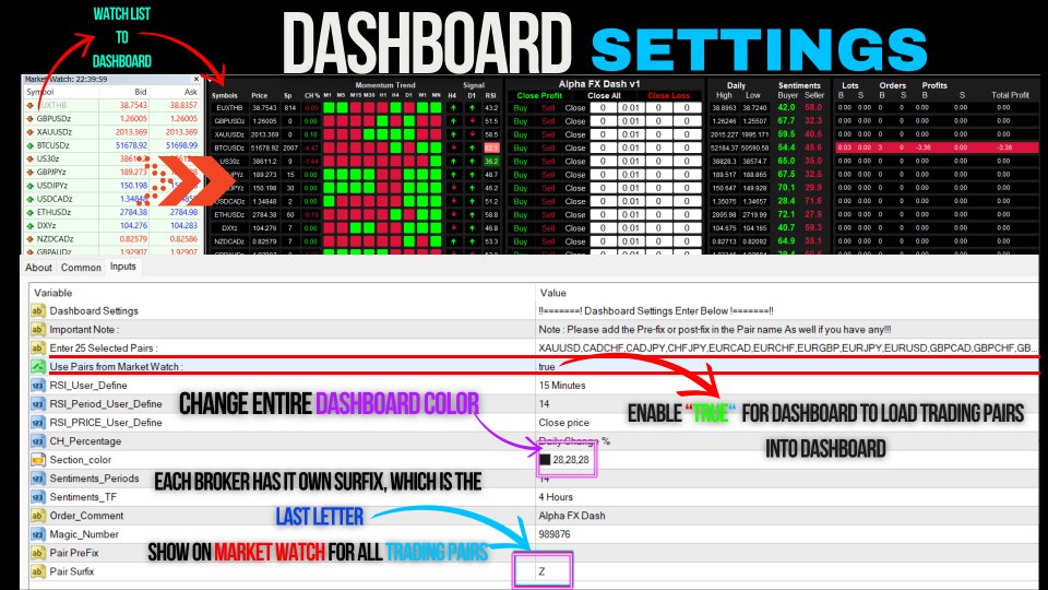 图片[3]-Advanced Dashboard for Scalping and News Trading 外汇EA-EA侦探社 - 全球领先的MQL5官网外汇EA机器人MT4自动化交易EA资源免费分享网站