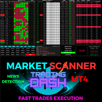 Advanced Dashboard for Scalping and News Trading 外汇EA-EA侦探社 - 全球领先的MQL5官网外汇EA机器人MT4自动化交易EA资源免费分享网站