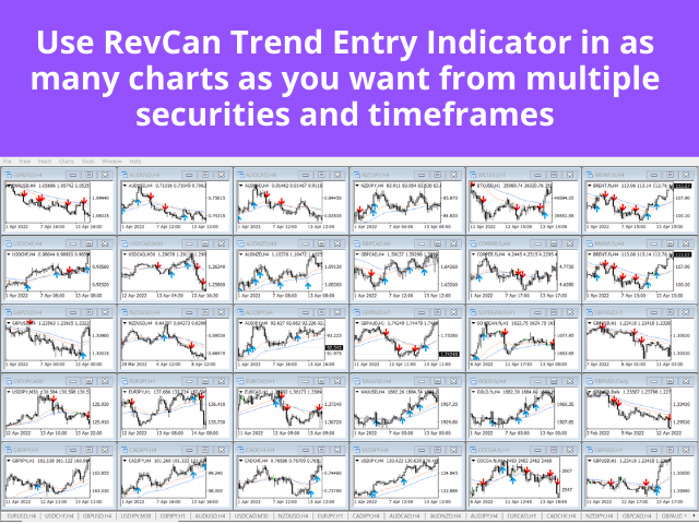 图片[7]-Trend Entry Point Indicator by RevCan 外汇EA-EA侦探社 - 全球领先的MQL5官网外汇EA机器人MT4自动化交易EA资源免费分享网站