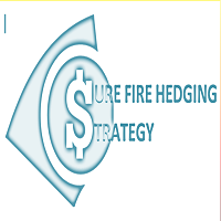 Sure Fire Hedging Strategy 外汇EA-EA侦探社 - 全球领先的MQL5官网外汇EA机器人MT4自动化交易EA资源免费分享网站