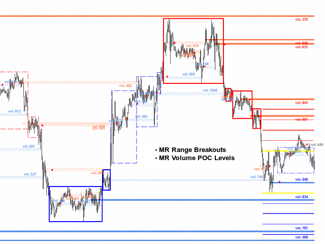图片[9]-MR Range Breakouts 4 外汇EA-EA侦探社 - 全球领先的MQL5官网外汇EA机器人MT4自动化交易EA资源免费分享网站