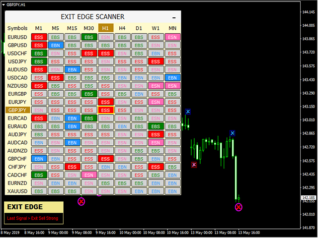 图片[2]-PipFinite Exit EDGE 外汇EA-EA侦探社 - 全球领先的MQL5官网外汇EA机器人MT4自动化交易EA资源免费分享网站