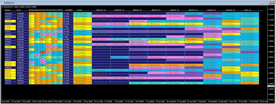 图片[3]-Smart Market Structure Opportunity Scanner 外汇EA-EA侦探社 - 全球领先的MQL5官网外汇EA机器人MT4自动化交易EA资源免费分享网站
