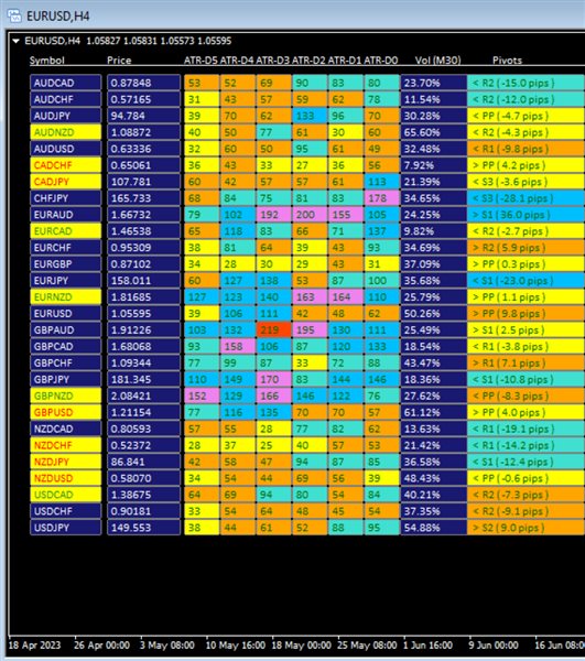 图片[4]-Smart Market Structure Opportunity Scanner 外汇EA-EA侦探社 - 全球领先的MQL5官网外汇EA机器人MT4自动化交易EA资源免费分享网站