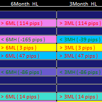 Smart Market Structure Opportunity Scanner 外汇EA-EA侦探社 - 全球领先的MQL5官网外汇EA机器人MT4自动化交易EA资源免费分享网站