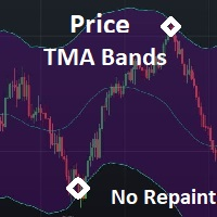 Price TMA Bands Non Repaint 外汇EA-EA侦探社 - 全球领先的MQL5官网外汇EA机器人MT4自动化交易EA资源免费分享网站