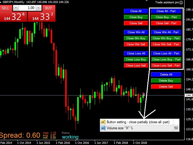 图片[1]-Trade assistant pro 外汇EA-EA侦探社 - 全球领先的MQL5官网外汇EA机器人MT4自动化交易EA资源免费分享网站