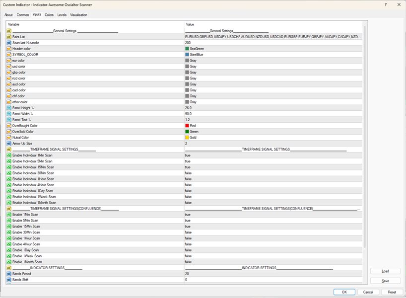 图片[2]-Awesome Oscillator Scanner 外汇EA-EA侦探社 - 全球领先的MQL5官网外汇EA机器人MT4自动化交易EA资源免费分享网站
