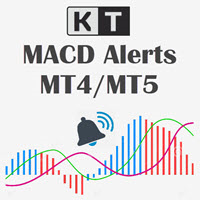 MACD Alerts MT4 外汇EA-EA侦探社 - 全球领先的MQL5官网外汇EA机器人MT4自动化交易EA资源免费分享网站