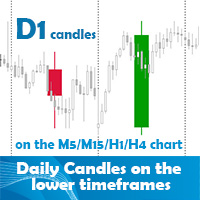 Daily Candles on the lower time frames chart 外汇EA-EA侦探社 - 全球领先的MQL5官网外汇EA机器人MT4自动化交易EA资源免费分享网站