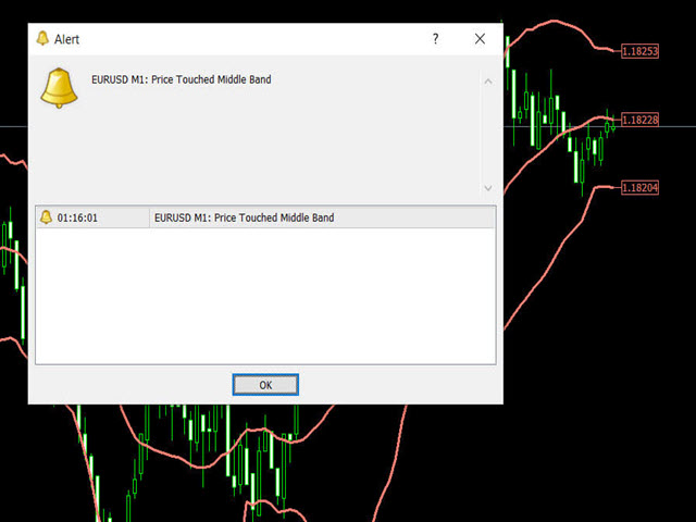 图片[1]-Bollinger Bands Alert MT4 外汇EA-EA侦探社 - 全球领先的MQL5官网外汇EA机器人MT4自动化交易EA资源免费分享网站