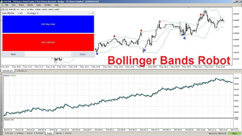 图片[2]-Rule Plotter MT4 外汇EA-EA侦探社 - 全球领先的MQL5官网外汇EA机器人MT4自动化交易EA资源免费分享网站
