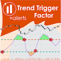 Trend Trigger Factor Alerts 外汇EA-EA侦探社 - 全球领先的MQL5官网外汇EA机器人MT4自动化交易EA资源免费分享网站