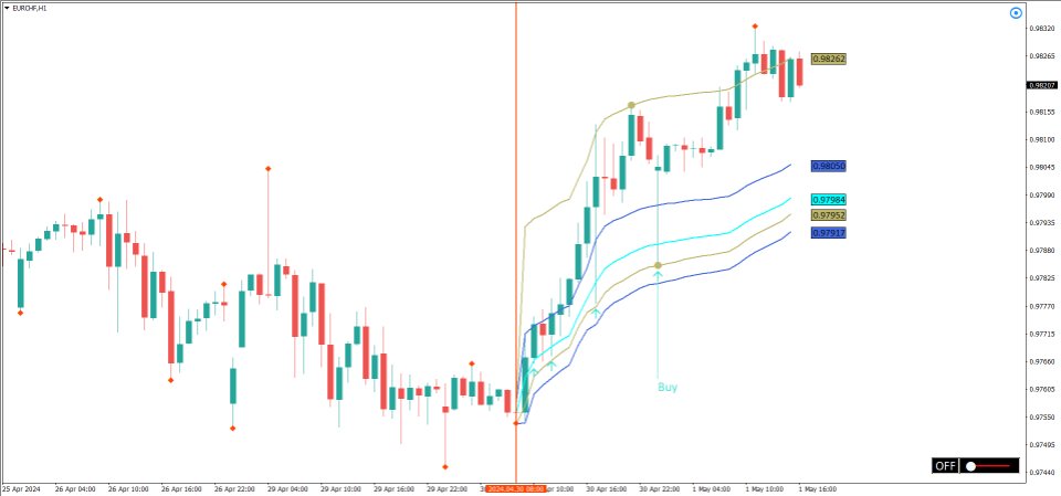 图片[1]-MIDAS Trading Tools 外汇EA-EA侦探社 - 全球领先的MQL5官网外汇EA机器人MT4自动化交易EA资源免费分享网站