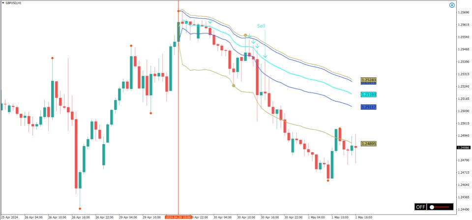 图片[2]-MIDAS Trading Tools 外汇EA-EA侦探社 - 全球领先的MQL5官网外汇EA机器人MT4自动化交易EA资源免费分享网站