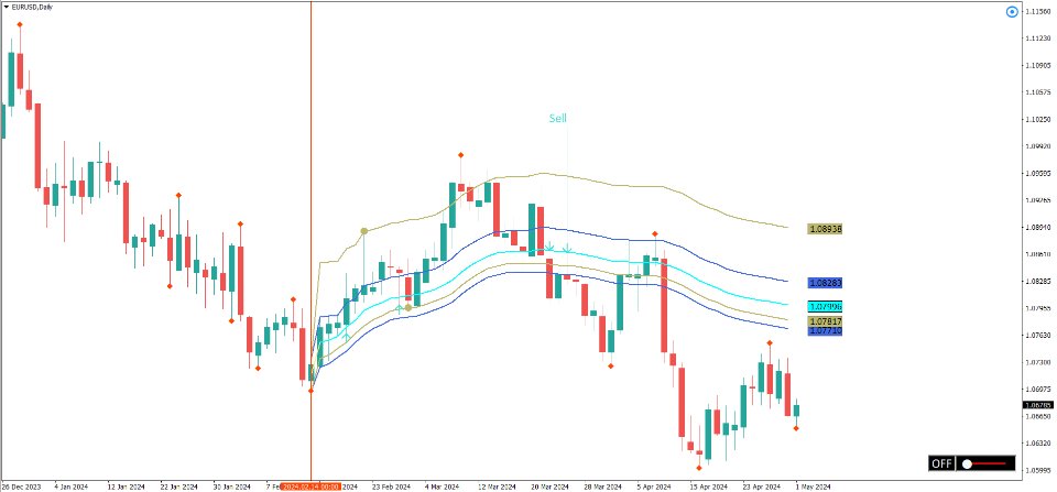 图片[3]-MIDAS Trading Tools 外汇EA-EA侦探社 - 全球领先的MQL5官网外汇EA机器人MT4自动化交易EA资源免费分享网站