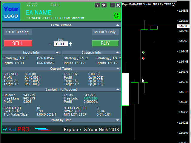 图片[1]-Lib4 EAPadPRO for MT4 外汇EA-EA侦探社 - 全球领先的MQL5官网外汇EA机器人MT4自动化交易EA资源免费分享网站