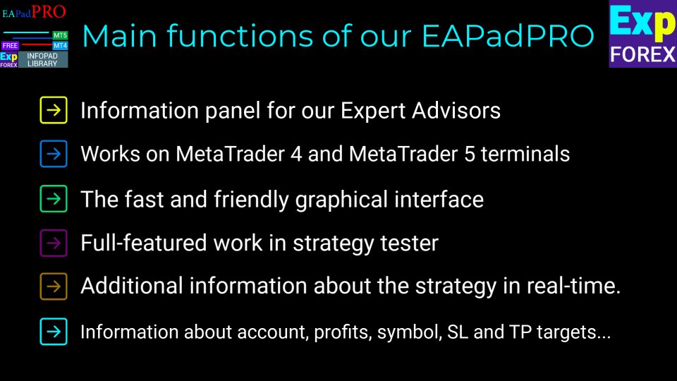 图片[3]-Lib4 EAPadPRO for MT4 外汇EA-EA侦探社 - 全球领先的MQL5官网外汇EA机器人MT4自动化交易EA资源免费分享网站