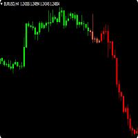 TrendFinder SMA 外汇EA-EA侦探社 - 全球领先的MQL5官网外汇EA机器人MT4自动化交易EA资源免费分享网站