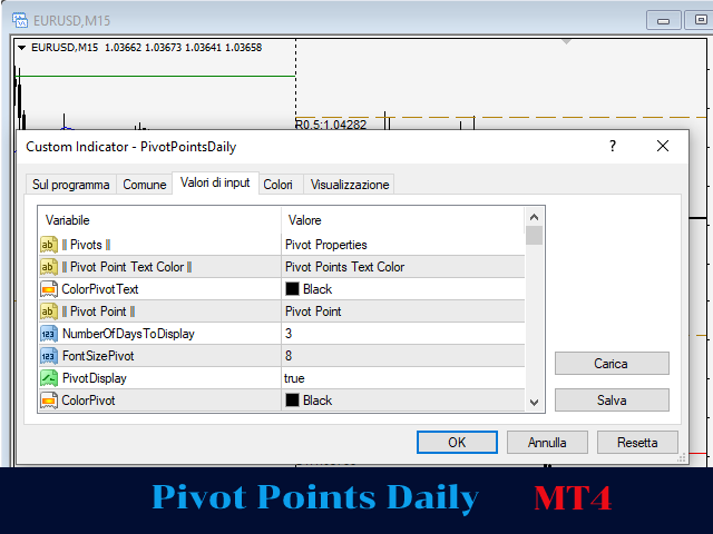 图片[2]-Pivot Points Daily MT4 外汇EA-EA侦探社 - 全球领先的MQL5官网外汇EA机器人MT4自动化交易EA资源免费分享网站