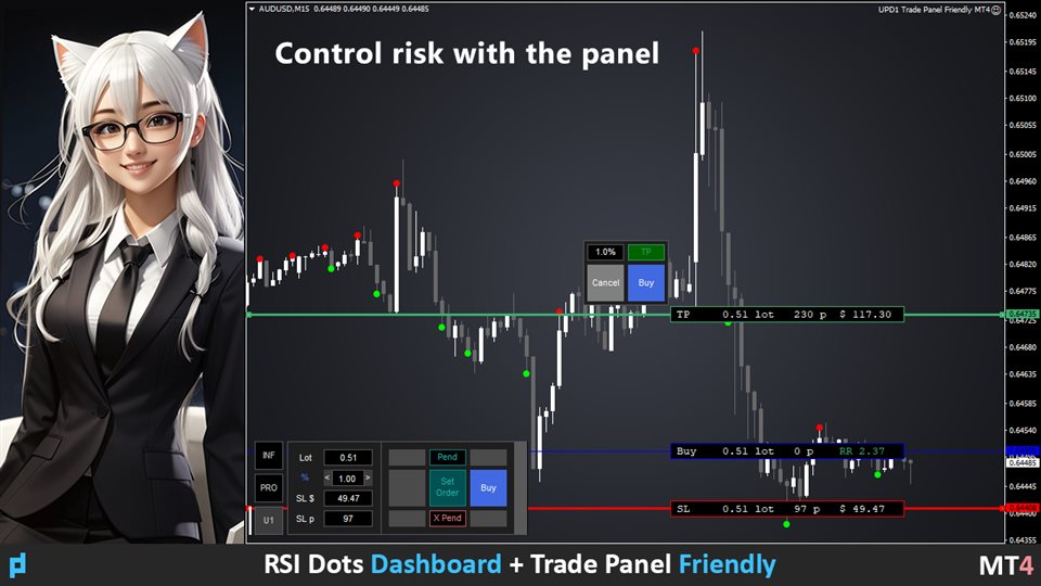 图片[2]-UPD1 Rsi Dots Dashboard 外汇EA-EA侦探社 - 全球领先的MQL5官网外汇EA机器人MT4自动化交易EA资源免费分享网站