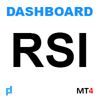 UPD1 Rsi Dots Dashboard 外汇EA-EA侦探社 - 全球领先的MQL5官网外汇EA机器人MT4自动化交易EA资源免费分享网站
