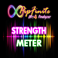 PipFinite Strength Meter 外汇EA-EA侦探社 - 全球领先的MQL5官网外汇EA机器人MT4自动化交易EA资源免费分享网站