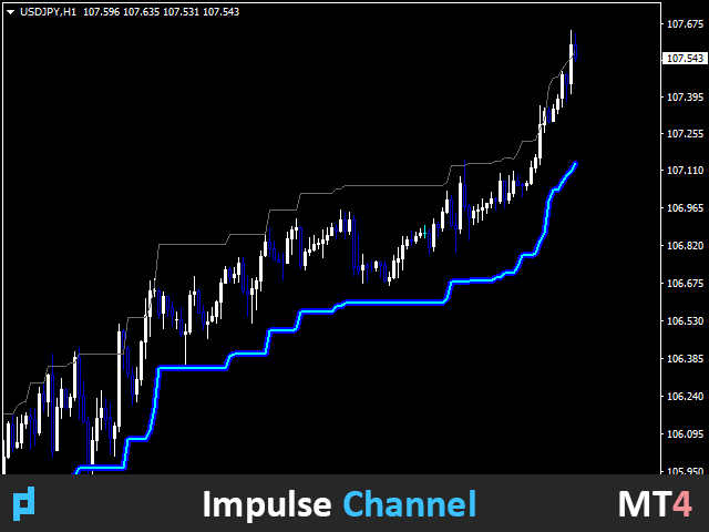 图片[2]-UPD1 Impulse Channel 外汇EA-EA侦探社 - 全球领先的MQL5官网外汇EA机器人MT4自动化交易EA资源免费分享网站
