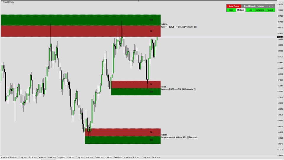 图片[1]-Forex Liquidity Finder 外汇EA-EA侦探社 - 全球领先的MQL5官网外汇EA机器人MT4自动化交易EA资源免费分享网站