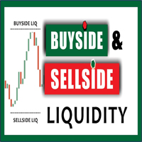 Forex Liquidity Finder 外汇EA-EA侦探社 - 全球领先的MQL5官网外汇EA机器人MT4自动化交易EA资源免费分享网站