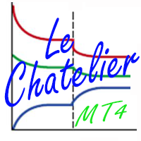 Le Chatelier MT4 外汇EA-EA侦探社 - 全球领先的MQL5官网外汇EA机器人MT4自动化交易EA资源免费分享网站