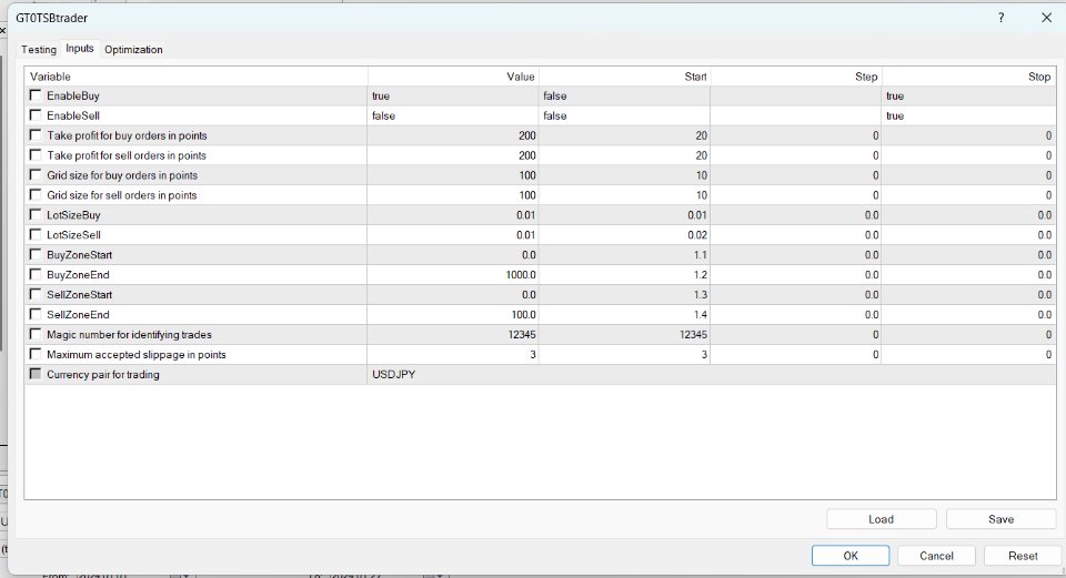 图片[2]-GT0TSBtrader 外汇EA-EA侦探社 - 全球领先的MQL5官网外汇EA机器人MT4自动化交易EA资源免费分享网站