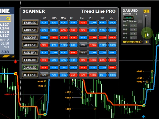 图片[2]-Trend Line Optimizer 外汇EA-EA侦探社 - 全球领先的MQL5官网外汇EA机器人MT4自动化交易EA资源免费分享网站