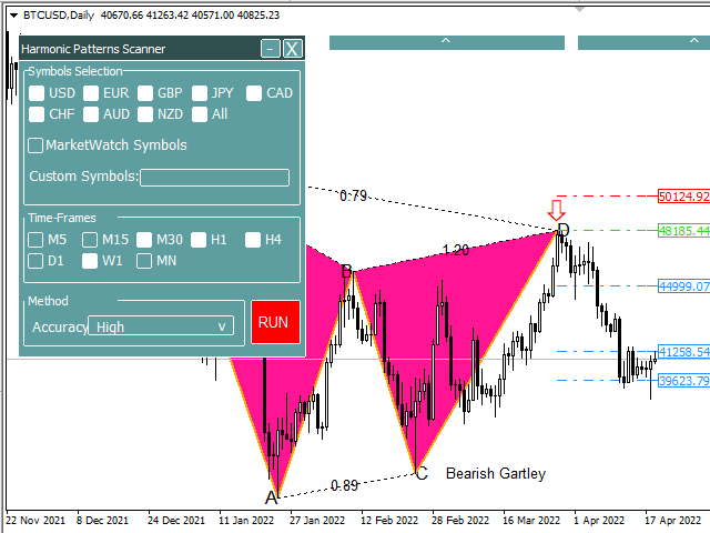 图片[6]-Harmonic Pattern Dashboard 外汇EA-EA侦探社 - 全球领先的MQL5官网外汇EA机器人MT4自动化交易EA资源免费分享网站