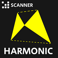 Harmonic Pattern Dashboard 外汇EA-EA侦探社 - 全球领先的MQL5官网外汇EA机器人MT4自动化交易EA资源免费分享网站