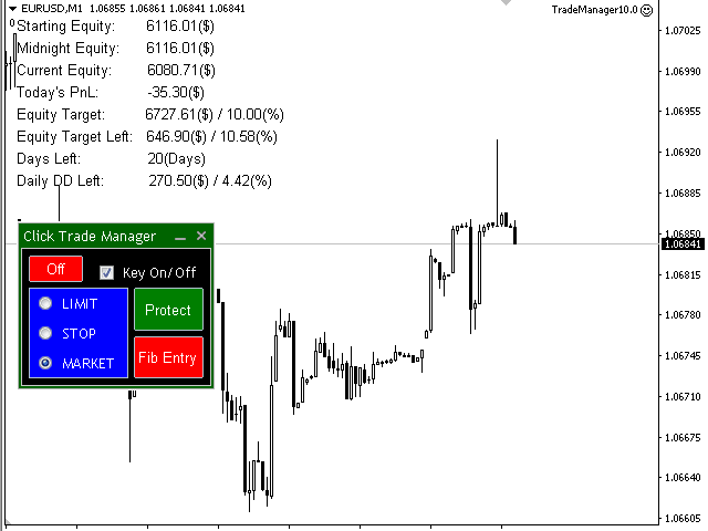 图片[1]-Click Trade Manager 外汇EA-EA侦探社 - 全球领先的MQL5官网外汇EA机器人MT4自动化交易EA资源免费分享网站