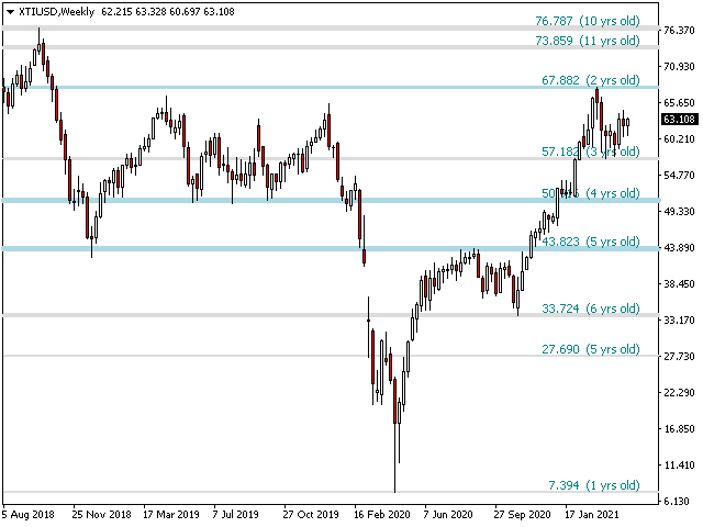 图片[5]-PZ Support Resistance 外汇EA-EA侦探社 - 全球领先的MQL5官网外汇EA机器人MT4自动化交易EA资源免费分享网站