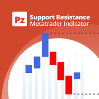 PZ Support Resistance 外汇EA-EA侦探社 - 全球领先的MQL5官网外汇EA机器人MT4自动化交易EA资源免费分享网站