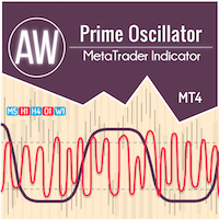 AW Prime Oscillator 外汇EA-EA侦探社 - 全球领先的MQL5官网外汇EA机器人MT4自动化交易EA资源免费分享网站