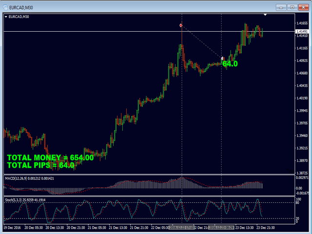 图片[3]-My Trades in Pips 外汇EA-EA侦探社 - 全球领先的MQL5官网外汇EA机器人MT4自动化交易EA资源免费分享网站