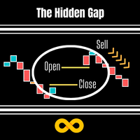 The Hidden Gap EA 外汇EA-EA侦探社 - 全球领先的MQL5官网外汇EA机器人MT4自动化交易EA资源免费分享网站