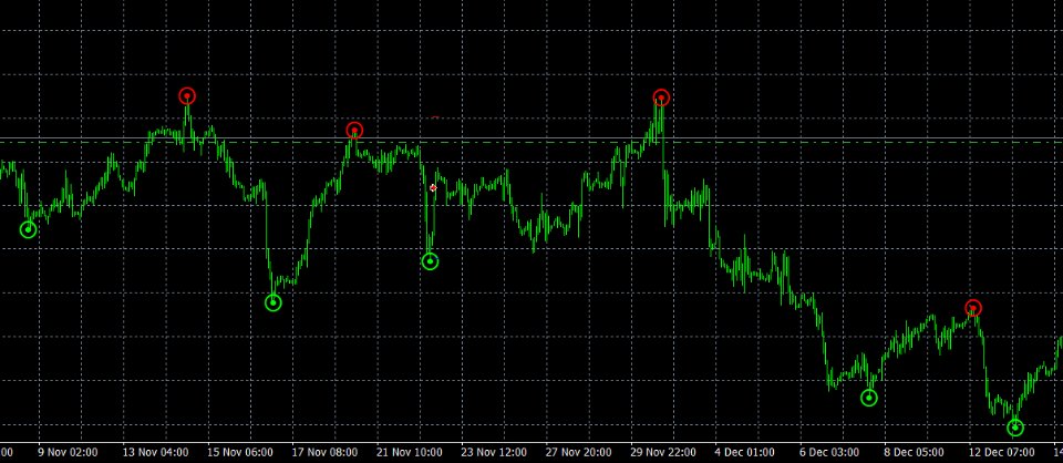 图片[1]-eur-EA侦探社 - 全球领先的MQL5官网外汇EA机器人MT4自动化交易EA资源免费分享网站