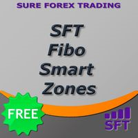 SFT Fibo Smart Zones 外汇EA-EA侦探社 - 全球领先的MQL5官网外汇EA机器人MT4自动化交易EA资源免费分享网站