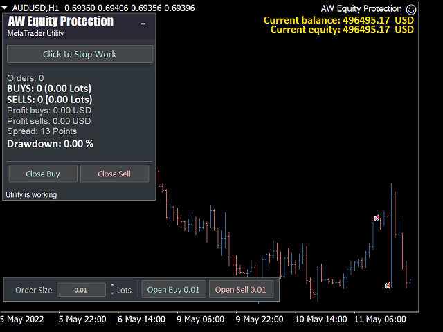 图片[1]-AW Equity Protection 外汇EA-EA侦探社 - 全球领先的MQL5官网外汇EA机器人MT4自动化交易EA资源免费分享网站